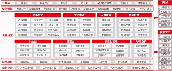 软件产品销售 策略、挑战与未来趋势
